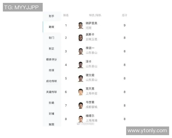 现役足球持球能力最强球星榜单揭秘谁能掌控比赛节奏