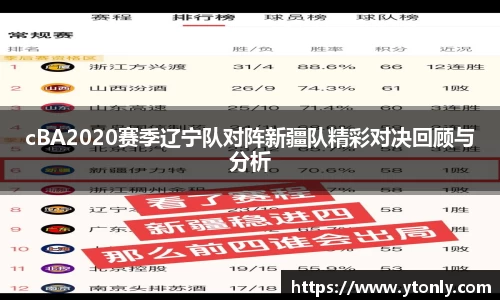 cBA2020赛季辽宁队对阵新疆队精彩对决回顾与分析